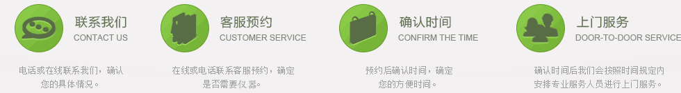 流程圖片